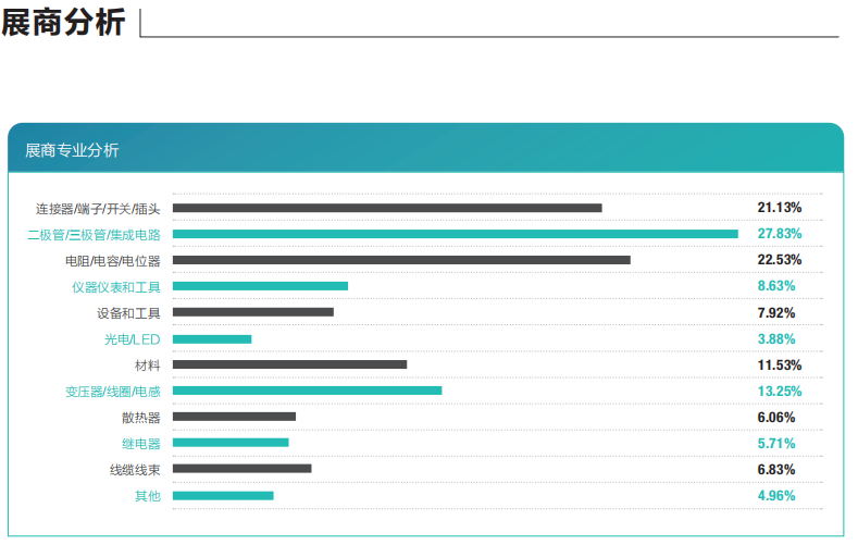 1688978584137529.png image.png