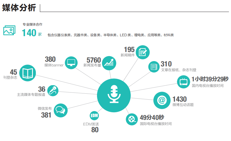 1688978604990991.png image.png